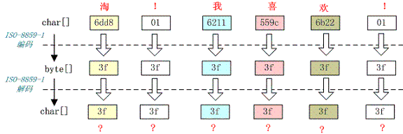 chinese-bug2