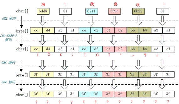 chinese-bug3